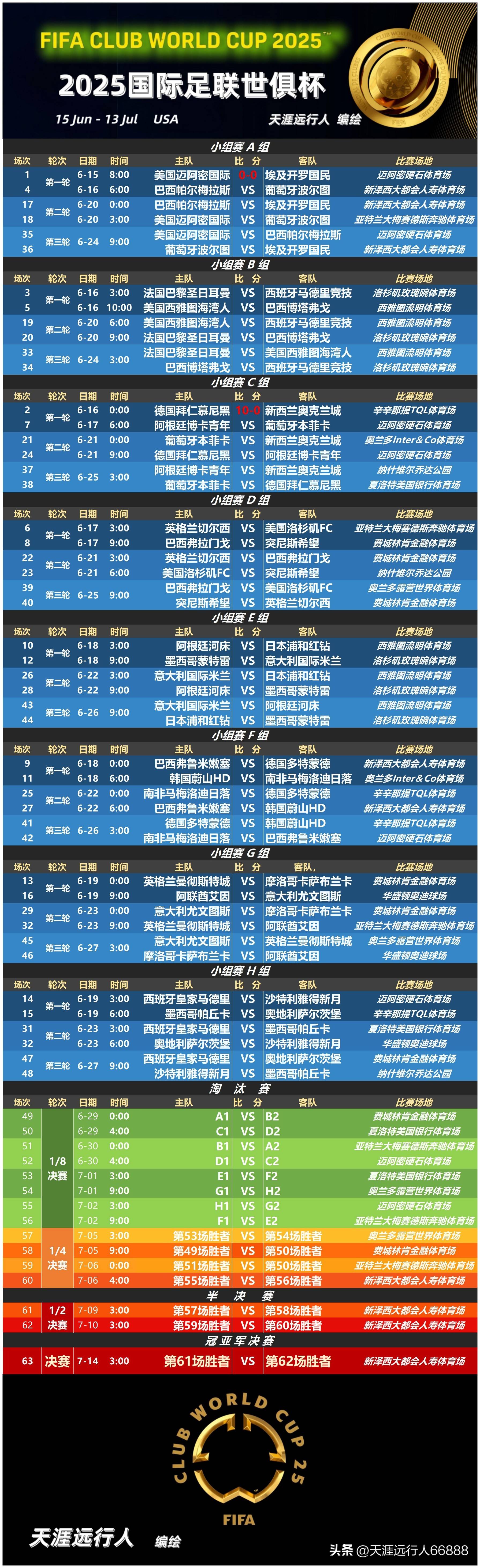 万博-包含太狠了！转会期国际米兰备战中超冲刺阶段上海久事调整名单以备足总杯，国际比赛日布鲁克林篮网备战中超的词条